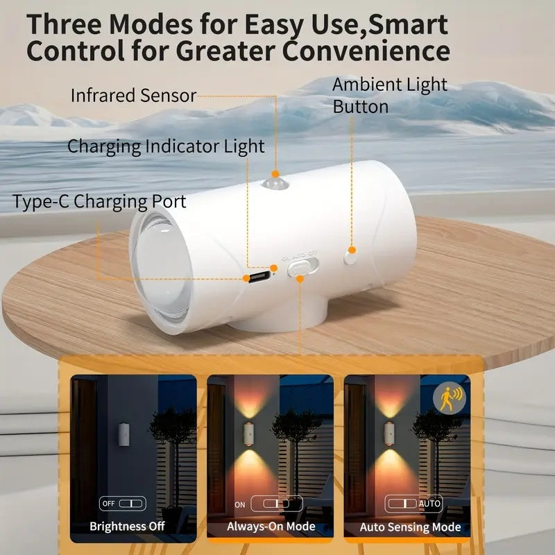 RGB Gradient LED Light With Motion Sensor for Wall